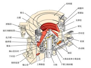 Equipamento para britagem de basalto em agregados de areia e saibro